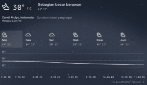 BMKG: Jawa Timur Berpotensi Hujan Ringan hingga Lebat Sepekan ke Depan