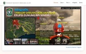 Pemkab Lumajang Minta Warga Ikuti Kanal Resmi, Hindari Sebar Hoaks Erupsi Semeru