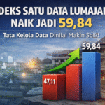 Indeks Satu Data Lumajang Naik Jadi 59,84, Tata Kelola Data Dinilai Makin Solid